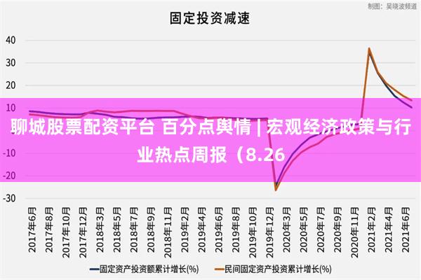 聊城股票配资平台 百分点舆情 | 宏观经济政策与行业热点周报（8.26