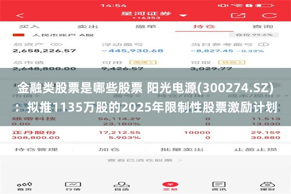 金融类股票是哪些股票 阳光电源(300274.SZ)：拟推1135万股的2025年限制性股票激励计划