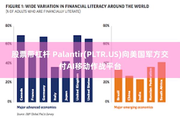 股票带杠杆 Palantir(PLTR.US)向美国军方交付AI移动作战平台