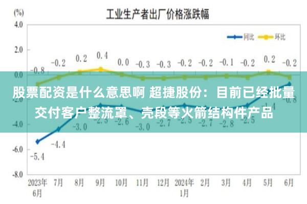 股票配资是什么意思啊 超捷股份：目前已经批量交付客户整流罩、壳段等火箭结构件产品