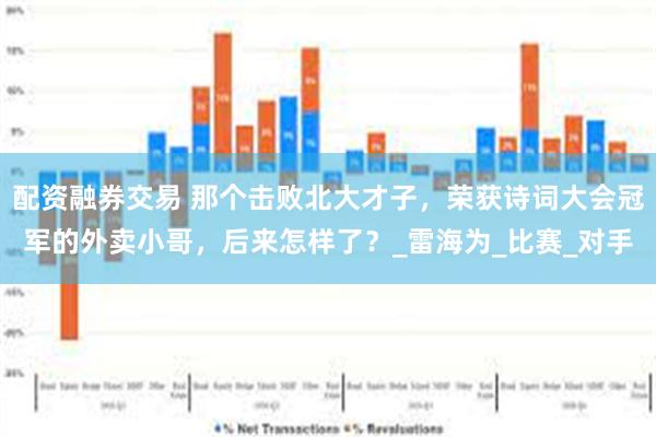 配资融券交易 那个击败北大才子，荣获诗词大会冠军的外卖小哥，后来怎样了？_雷海为_比赛_对手