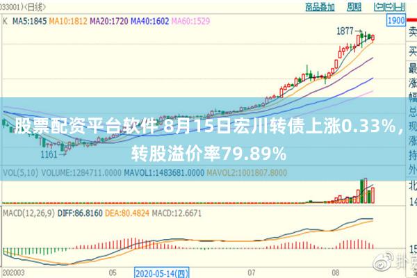 股票配资平台软件 8月15日宏川转债上涨0.33%，转股溢价率79.89%