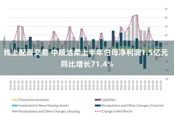 线上配资交易 中顺洁柔上半年归母净利润1.5亿元 同比增长71.4%